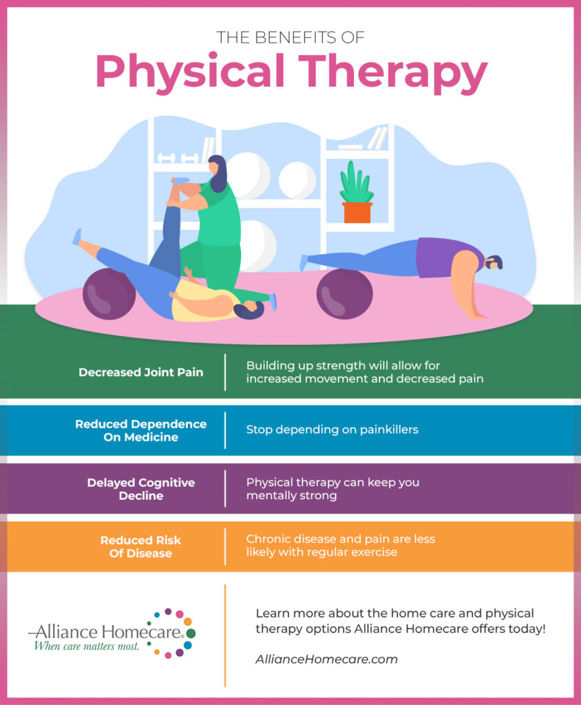 Benefits Of Physical Therapy